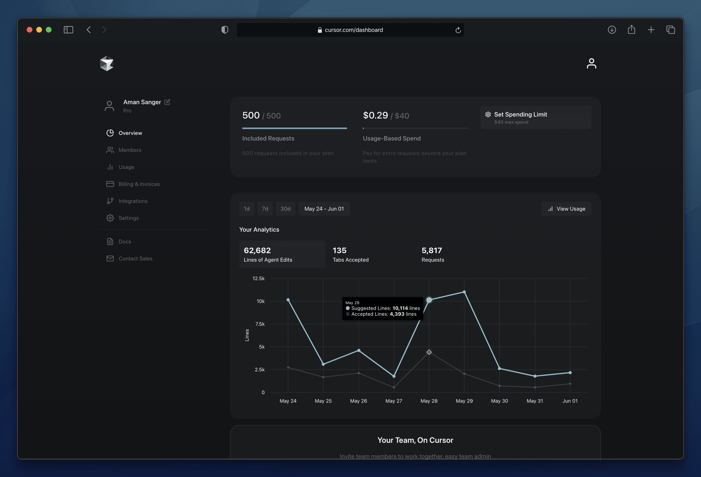 Dashboard in Cursor
